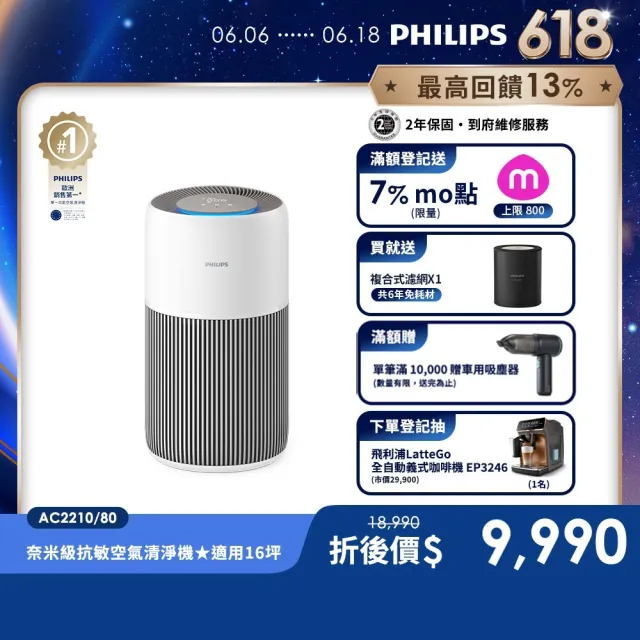 【Philips 飛利浦】2026年度新機！抗敏奈米級空氣清淨機★適用13-16坪(AC2210/80)