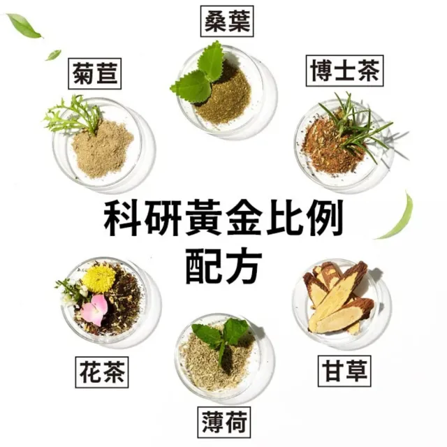 【TAIZAKU 火星生技】赤晶對策GOLD二十日份 2入組 40錠/盒 即期品效期2026/9/12 + 赤晶茶 (解晶代謝科技)