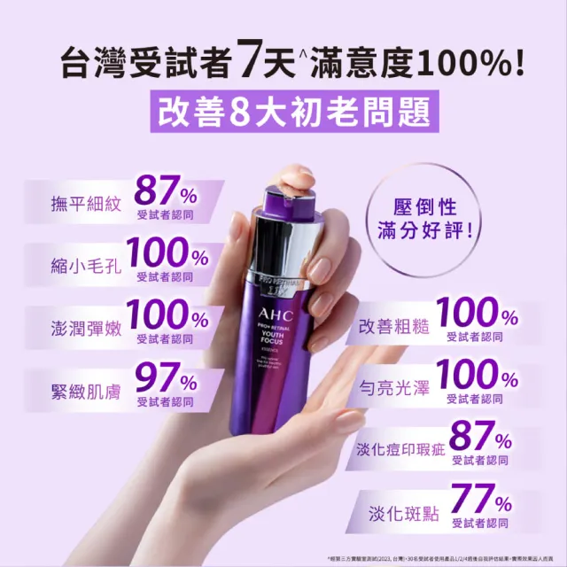 【AHC】PRO+A醛逆時煥活緊緻精華30ml_2入組(超能A醛/超越A醇/紫濾鏡/撫細紋/緊緻毛孔/強效抗老/飆速煥膚)