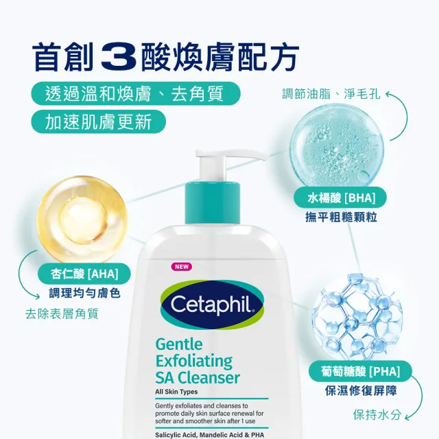 【Cetaphil 舒特膚】官方直營 三酸煥膚嫩亮潔膚露473ml 2入組