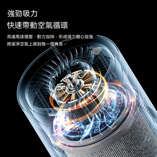 【Future Tech 未來科技】空氣凈化器家用室內負離子除甲醛除異味除臭二手煙小型凈化機