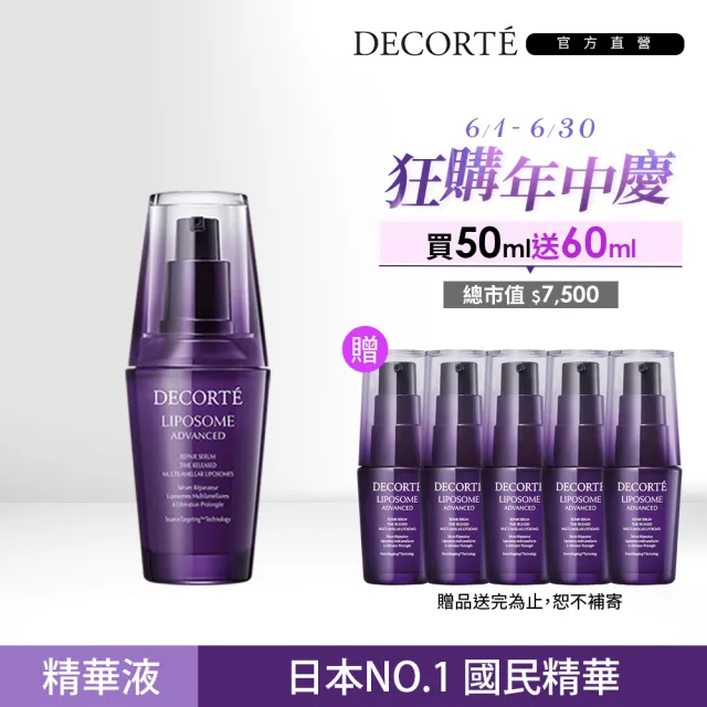 【DECORTE 黛珂】超微導全能修護精粹50mL(大谷翔平同款)