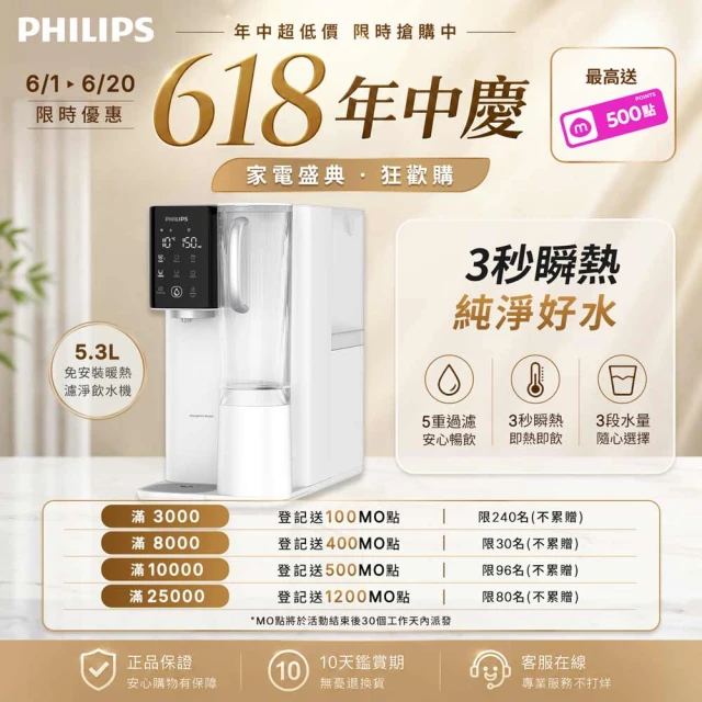 飛利浦空氣清淨機