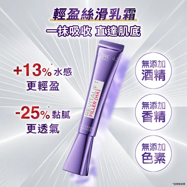 【L’OREAL Paris 巴黎萊雅】全新升級! 無針撫紋雙霸紫熨斗眼霜1+1組(冰熨斗+紫熨斗MAX3.0版)