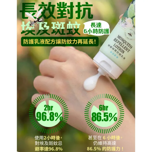 【古寶無患子】2入組 檸檬桉葉防蚊乳液-涼感(100G)