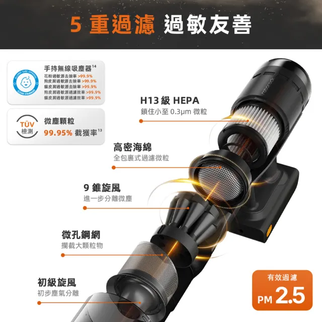 【Roborock 石頭科技】MOMO獨家旗艦款! H60 Hub Pro自動集塵抗敏吸塵器(170AW強力微米級/零纏繞/綠光/全能)