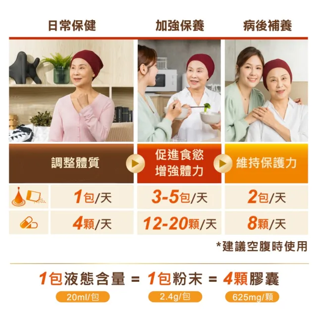 【中華海洋生技】HiQ 褐抑定-加強配方 小分子褐藻醣膠 膠囊型禮盒 480顆+60顆/盒 2+4盒組(共1200顆 買2送4)