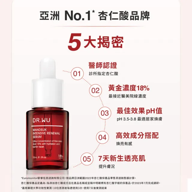 【DR.WU 達爾膚】杏仁酸煥膚透亮組(杏仁酸潔顏慕斯150ML+杏仁酸化妝水150ML+杏仁酸精華18% 30ML)