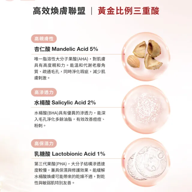 【DR.WU 達爾膚】抗痘粉刺淨膚組(杏仁酸潔顏慕斯150ML+杏仁酸化妝水150ML+杏仁酸精華8% 15ML)
