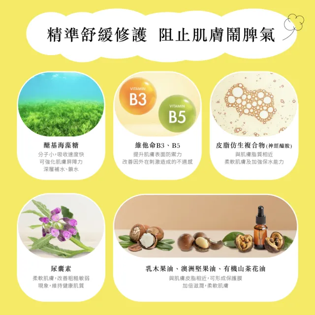 【Dr.Huang 黃禎憲】穩膚急救修護組-舒緩乳霜55ML*2瓶