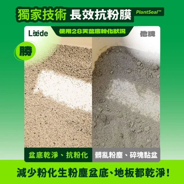 【LEEDE CAT里德】PRO礦砂升級版4KG-10包特惠組(貓砂)