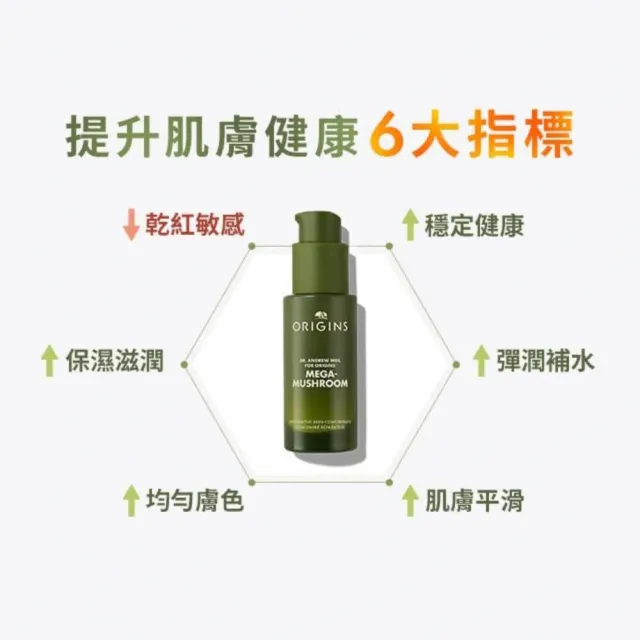 【ORIGINS品木宣言】煥膚修復精華雙入組(靈芝精萃30ml+A醇膠原精華30ml)