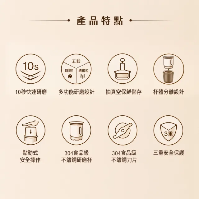 【THOMSON】不鏽鋼磨豆機 真空保鮮(TM-SAN01)