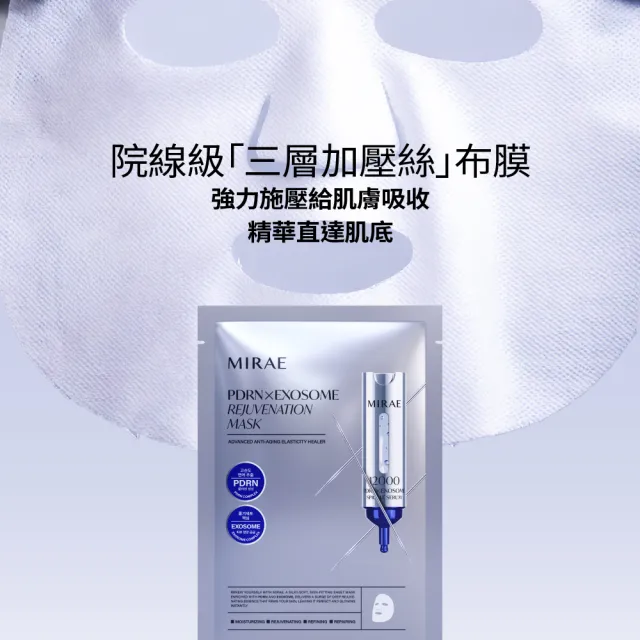 【MIRAE 未來美】★618爆殺必買★專業院線 PDRN+牛奶外泌體新生面膜 10盒組(3片/盒)