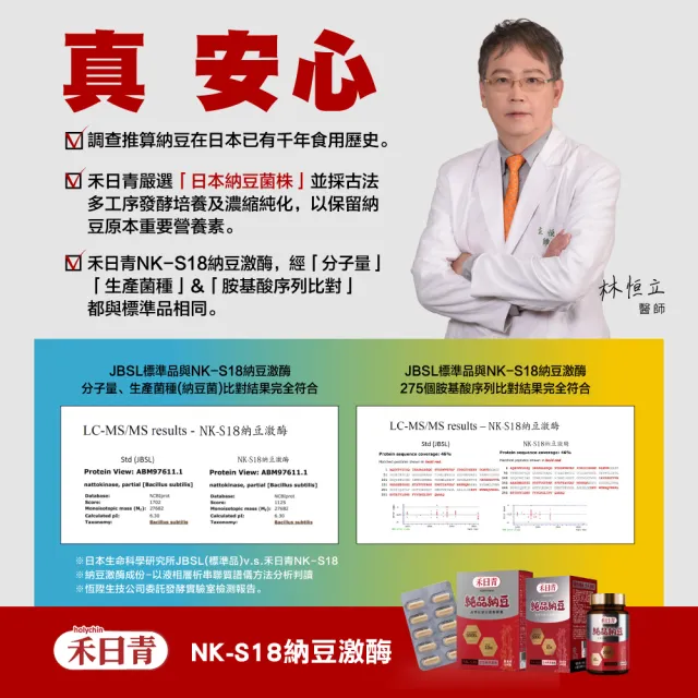 【holychin 禾日青】禾日青純品納豆NKS18高單位納豆激酶3盒組/共90粒