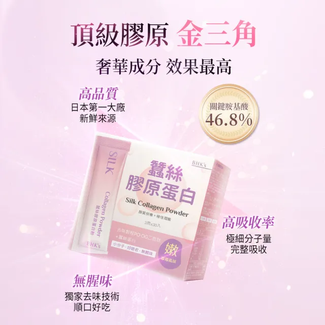 【BHK’s】蠶絲膠原蛋白粉 3盒(3g/包；30包/盒)