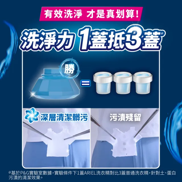 moPro會員專屬【ARIEL 全新升級】超濃縮深層抗菌除臭洗衣精1+3
