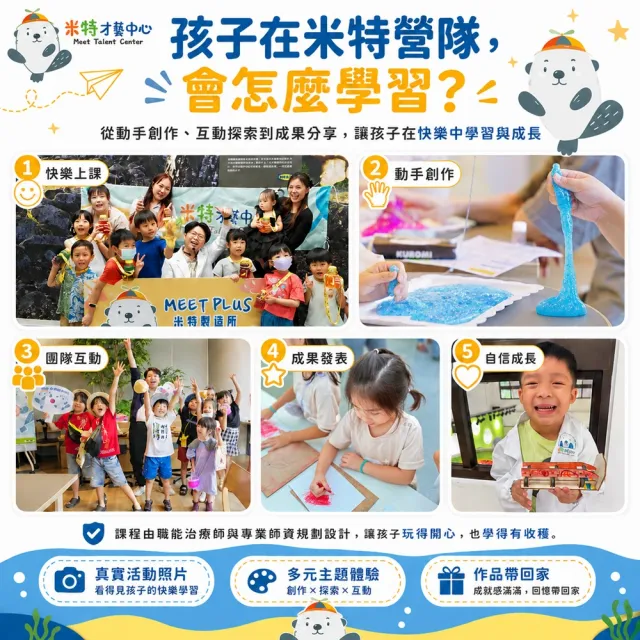 米特製造所|IKEA新店店聯名孩童營隊活動★7/20-7/24未來家園計畫永續生活營(5日活動)