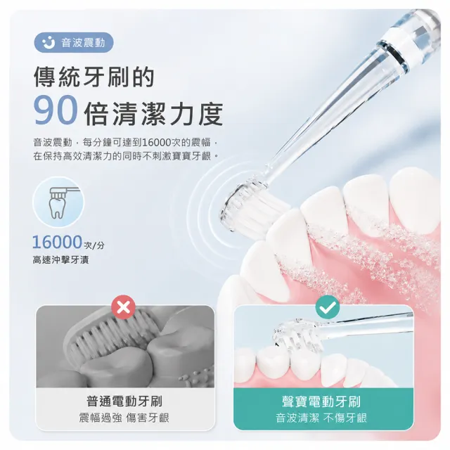 【SAMPO 聲寶】兒童彩光音波電動牙刷/兒童牙刷(TB-Z1806CL 共附6只刷頭)