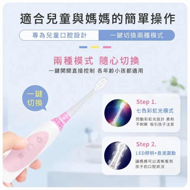 【SAMPO 聲寶】兒童彩光音波電動牙刷/兒童牙刷(TB-Z2507CL 共附6只刷頭)