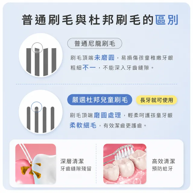 【SAMPO 聲寶】兒童彩光音波電動牙刷/兒童牙刷(TB-Z2507CL 共附6只刷頭)