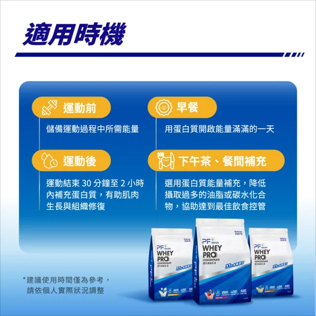 【PF+ 運動營養】健身必買_ 雙效濃縮乳清蛋白粉875g*2入(口味任選)+搖搖杯700mL