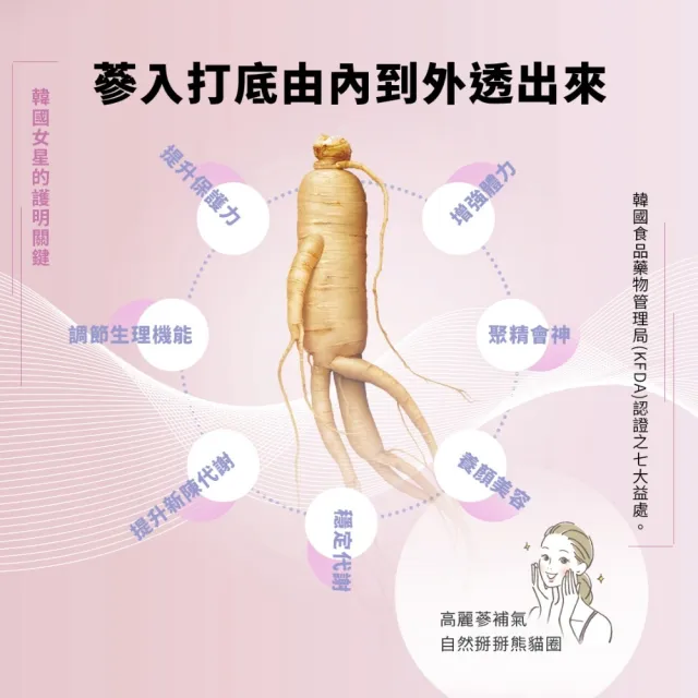 【正官庄】高麗蔘野櫻莓飲-50mlx30包/盒(明亮/美妍/維生素/花青素)