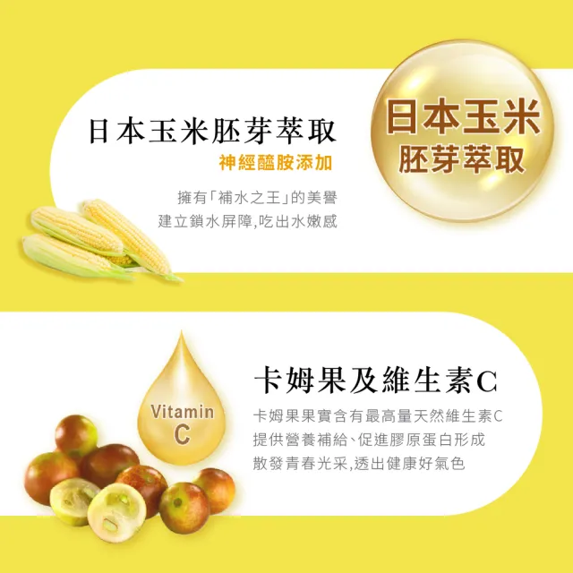 【Dr.Huang 黃禎憲】穀胱甘肽美妍膠囊單入組(共60粒)