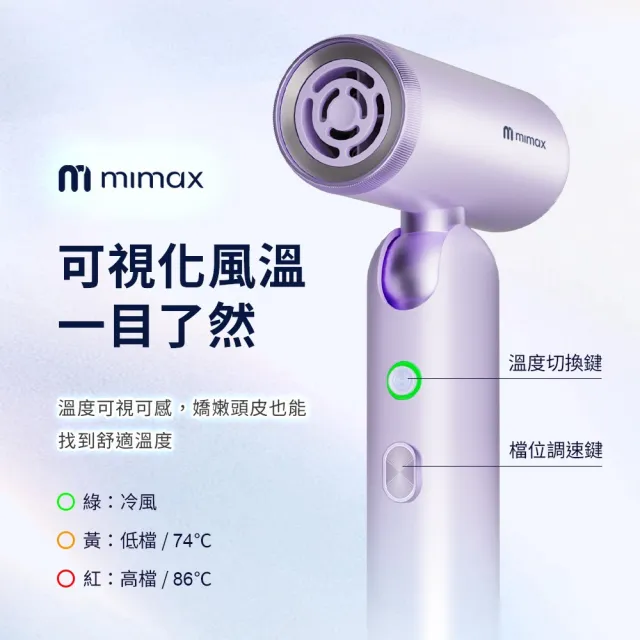 【mimax 米覓】高速摺疊吹風機 3色 吹風機 折疊吹風機 2億負離子 低噪音 輕巧(XD-S501CFJ01)