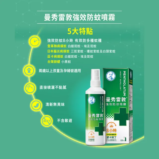 【曼秀雷敦】派卡瑞丁強效防蚊噴霧 2入組(60ml/入 防蚊液)