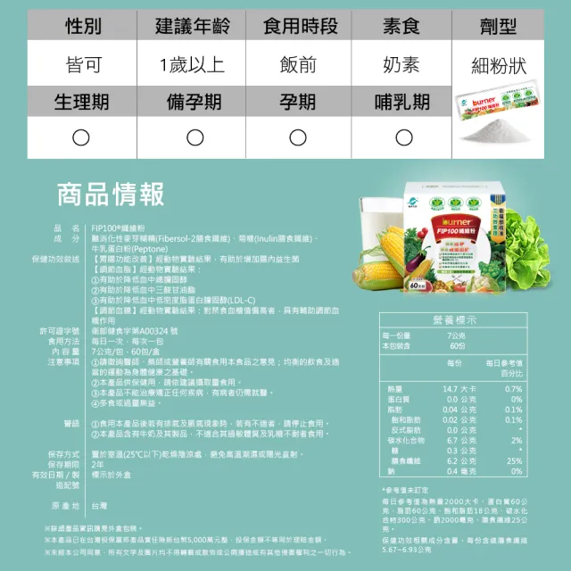 【funcare 船井生醫】FIP100纖維粉增量版-共240包(健康食品三功效-調節血脂/血糖、去你的膽固醇/膳食纖維)