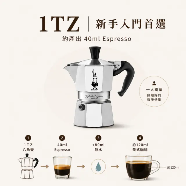 【Bialetti 比亞樂堤】經典摩卡壺MOKA-1杯份(義式濃縮/免插電咖啡機/百年咖啡壺/原廠保固2年)