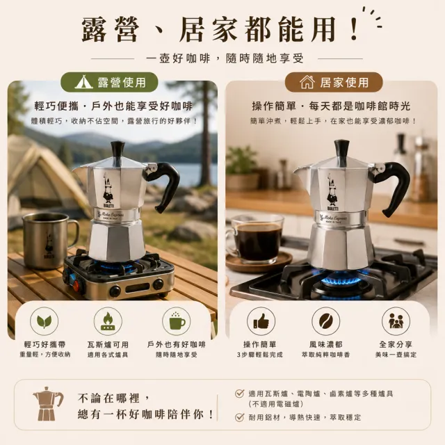 【Bialetti 比亞樂堤】經典摩卡壺MOKA-1杯份(義式濃縮/免插電咖啡機/百年咖啡壺/原廠保固2年)