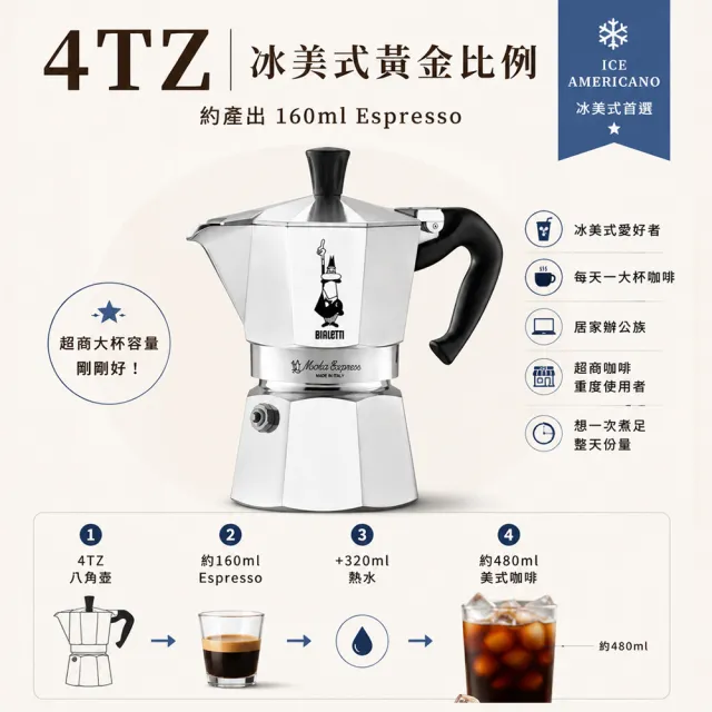 【Bialetti 比亞樂堤】經典摩卡壺MOKA-4杯份(義式濃縮/百年咖啡壺/免插電咖啡機/原廠保固2年)