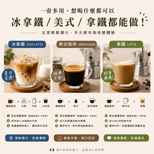 【Bialetti 比亞樂堤】經典摩卡壺MOKA-4杯份(義式濃縮/百年咖啡壺/免插電咖啡機/原廠保固2年)