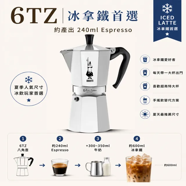 【Bialetti 比亞樂堤】經典摩卡壺MOKA-6杯份(義式濃縮/露營咖啡壺/免插電咖啡機/原廠保固2年)