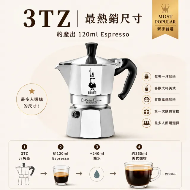 【Bialetti 比亞樂堤】經典摩卡壺MOKA-3杯份(魷魚遊戲聯名/義式濃縮/原廠保固2年/免插電咖啡機)