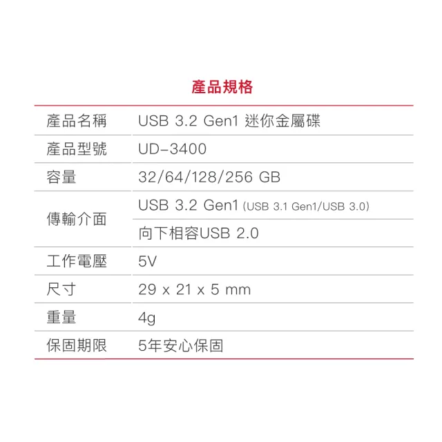 【Gigastone 立達國際】128GB USB3.2 鋅合金輕巧耐用隨身碟 UD-3400(128G USB3.2 高速隨身碟)