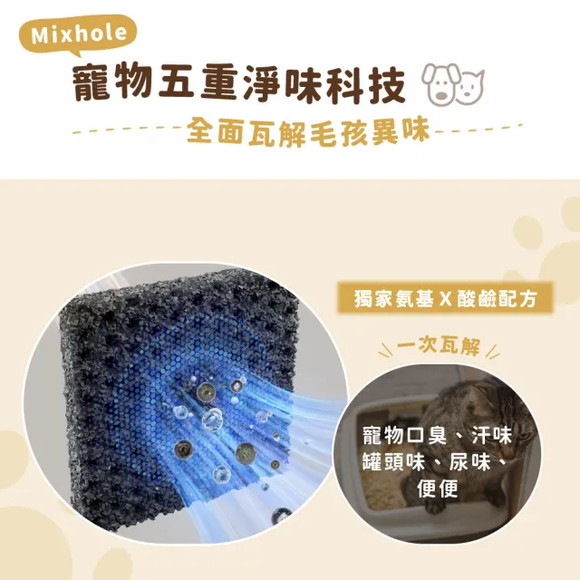 【Philips 飛利浦】毛小奈Lite 寵物空氣清淨機★適用13-15坪(AC3360/80)