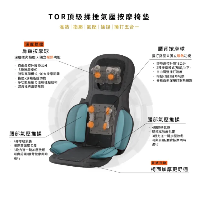【ATEX】官方旗艦店 TOR 頂級揉捶氣壓按摩椅墊含休閒椅組合 AX-HPT221(按摩椅/按摩背墊)
