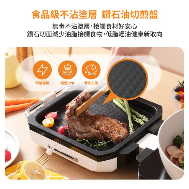【DIKE】HKE630 多功能折疊料理機