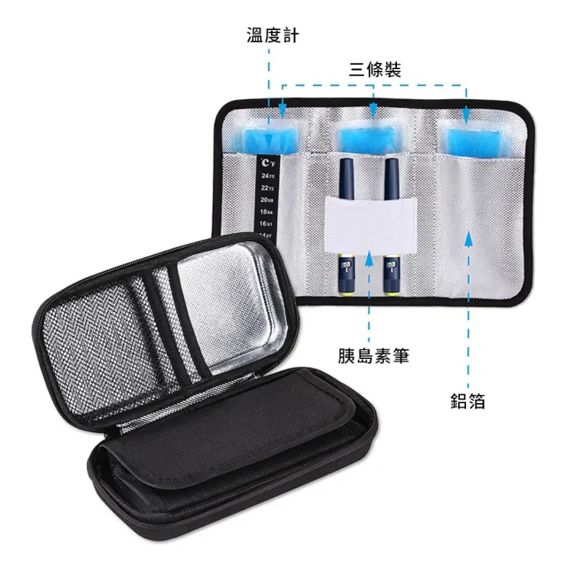 【QLZHS】胰島素專用收納包 胰島素冷藏包 藥品冷藏盒 血糖藥收納袋 母乳保冷包 胰島素冰袋 