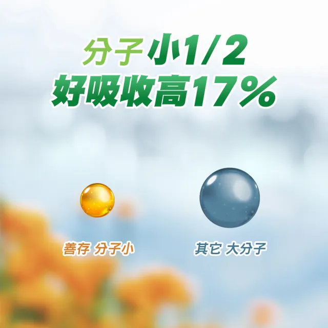 【CENTRUM 善存】游離型葉黃素軟膠囊20mg 60錠x2盒(秘密賣場)