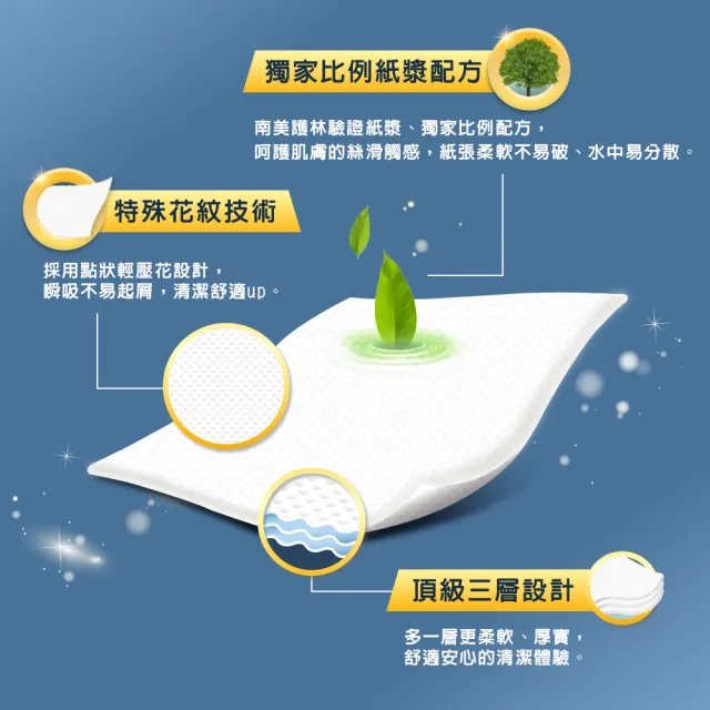 【朵舒】極致厚柔大3層抽取式衛生紙(120抽x60包/箱/mo選)