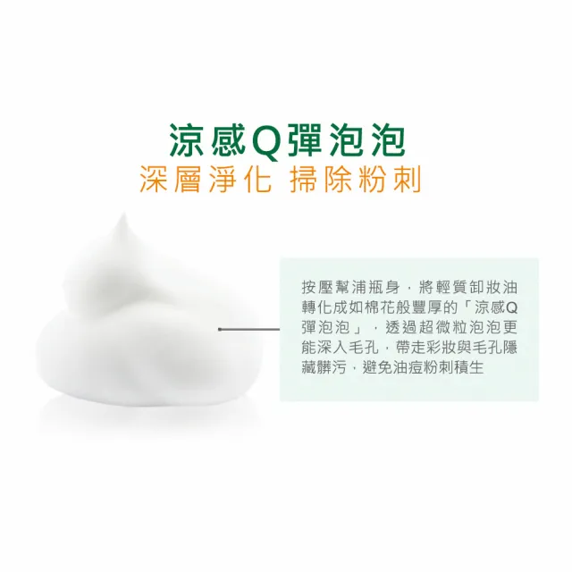 【NARUKO 牛爾】茶樹三酸AI抗痘調理水150ml+茶樹粉刺快閃洗卸兩用慕絲150ml(抗痘清潔/基礎)