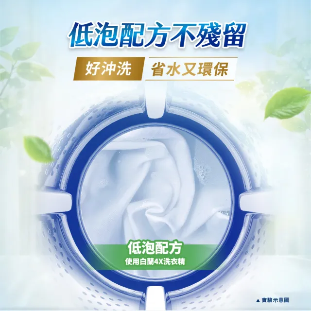 【白蘭】4X極淨酵素抗病毒洗衣精補充包 1.5kg 6入組 箱購(共9kg 抗臭護纖/抗菌抗蟎/室內晾曬 嬰幼兒適用)