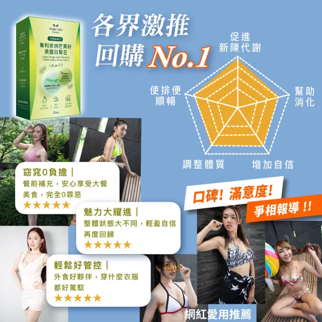 【Angel LaLa 天使娜拉】專利非洲芒果籽+美國專利白腎豆膠囊(30顆/盒/日本酵素/甲殼素/瓜拿納/賴雅妍代言)