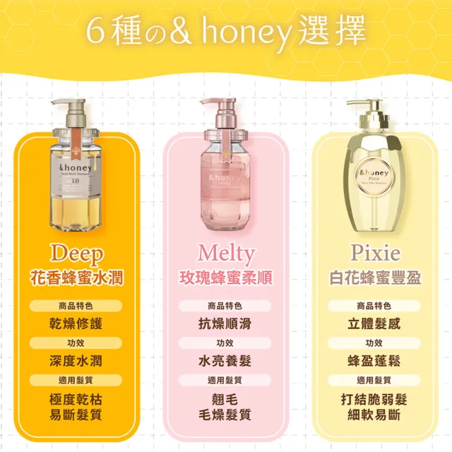 【&honey】日本原裝 蜂蜜洗髮精/潤髮乳/髮油x2入(多款任選 細軟易斷 乾燥髮質)