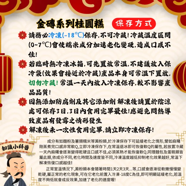 【給力食品】金磚桂圓紅豆糕 1盒組 全素食糕點(柴燒桂圓 年菜年節禮盒)