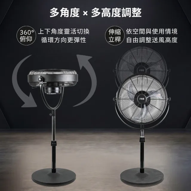【勳風】16吋DC內旋式循環立扇/內旋風扇(HFB-S0860)